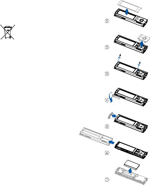 Philips SA4ARA08KF, SA4ARA16KF, SA4ARA04KF User manual