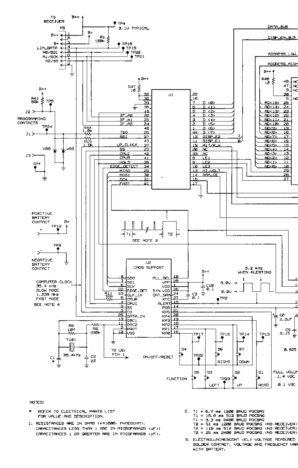 NEC ADVISOR Schematic - ManualMachine.com