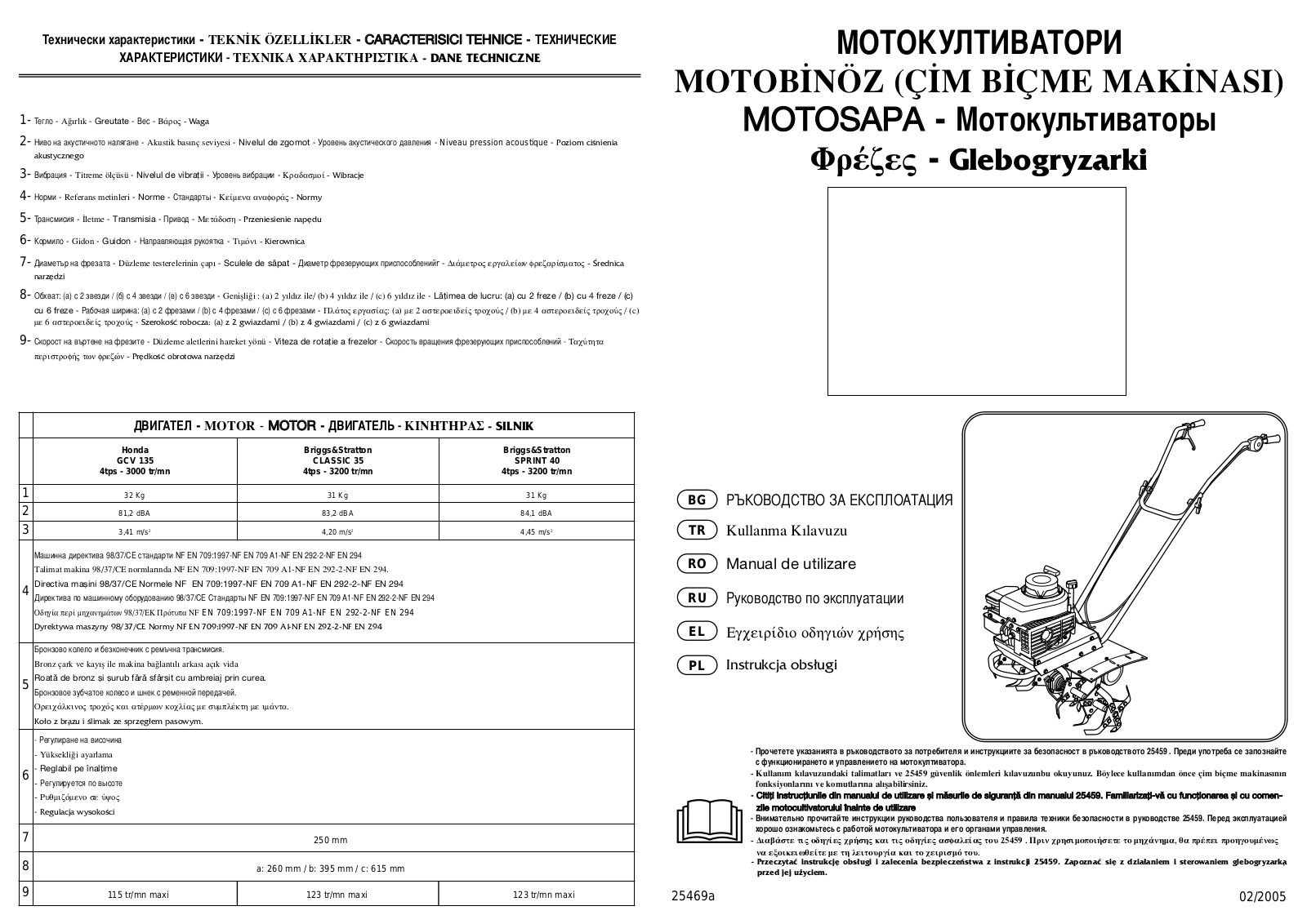 Pubert MB FUN H450 User manual