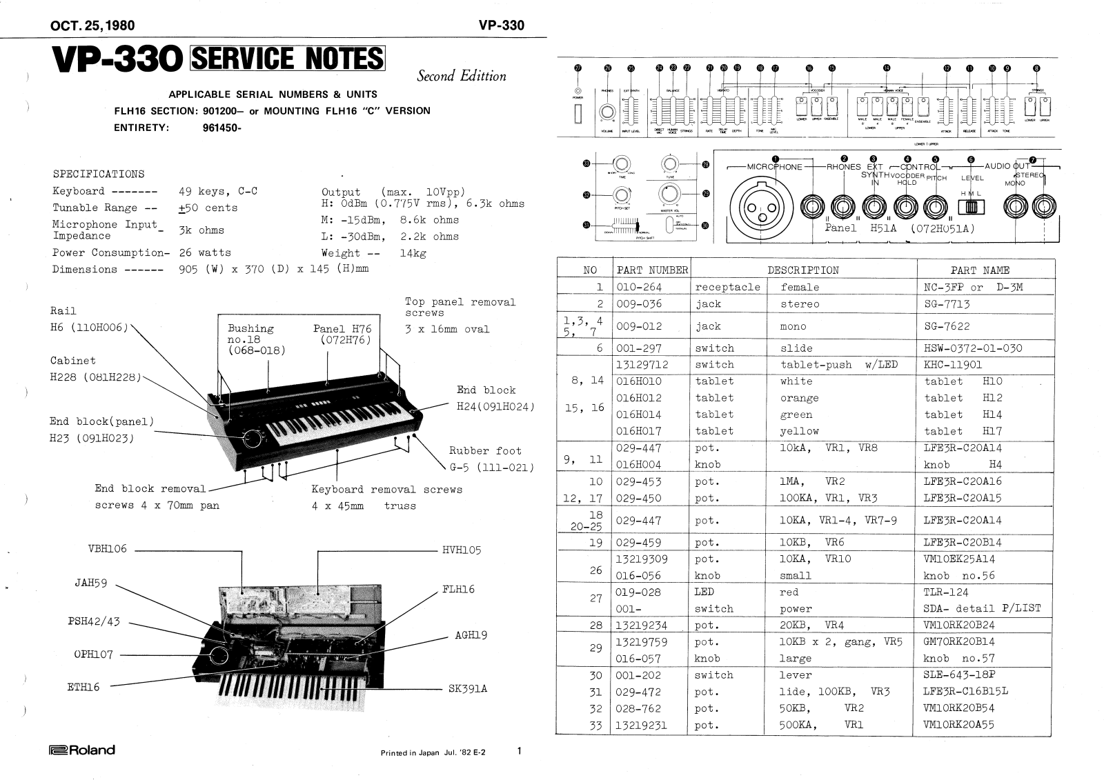 Roland VP-330 Service Manual