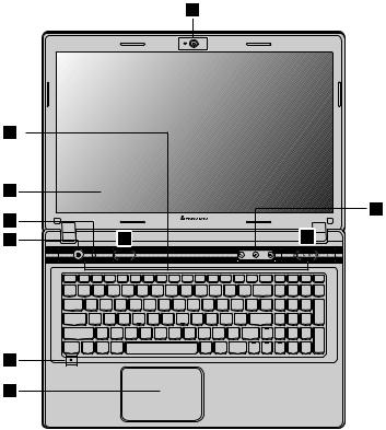 Lenovo IdeaPad P580, IdeaPad P585, IdeaPad N580, IdeaPad N581, IdeaPad N585 User Guide