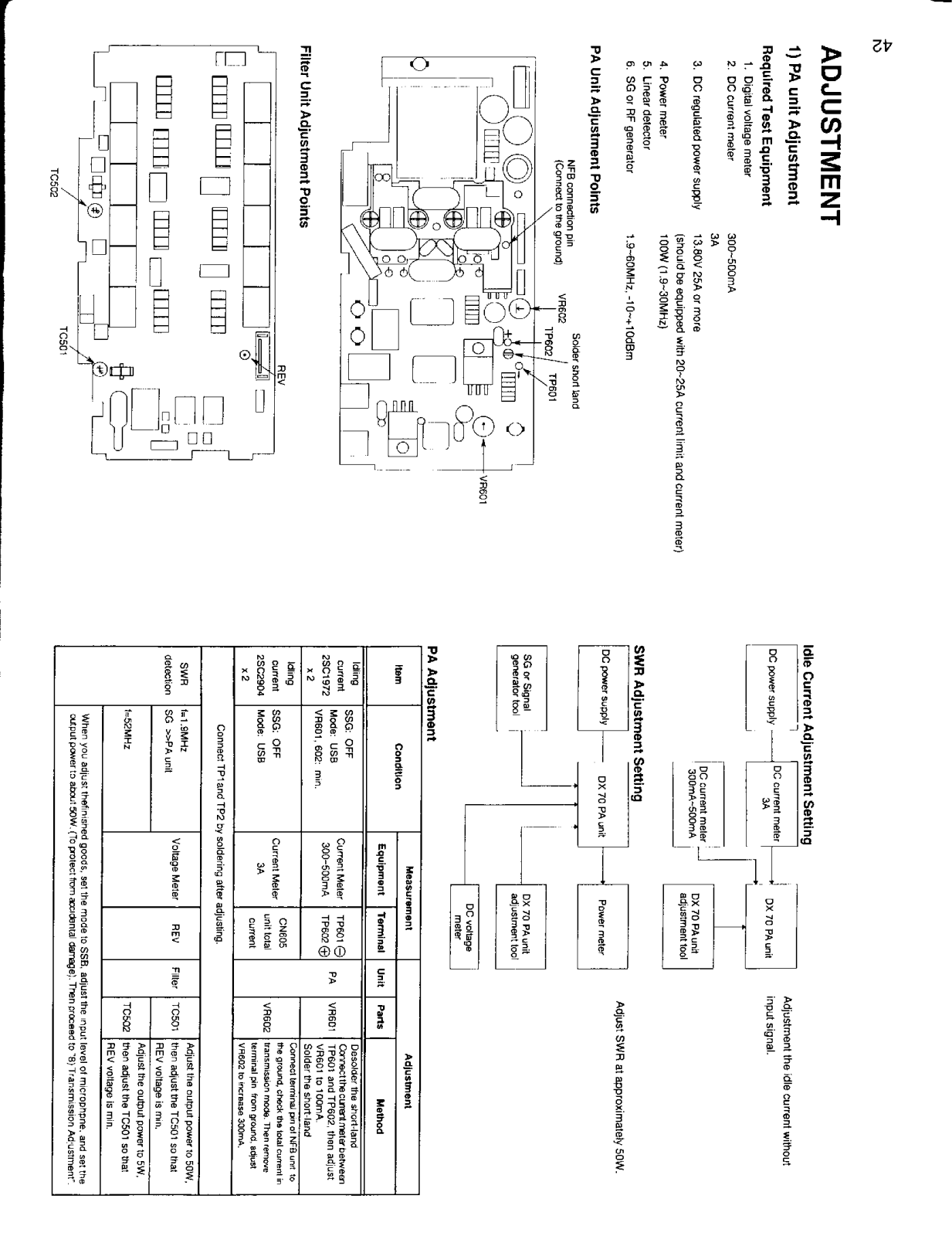 ADJ DX-70 Service Manual