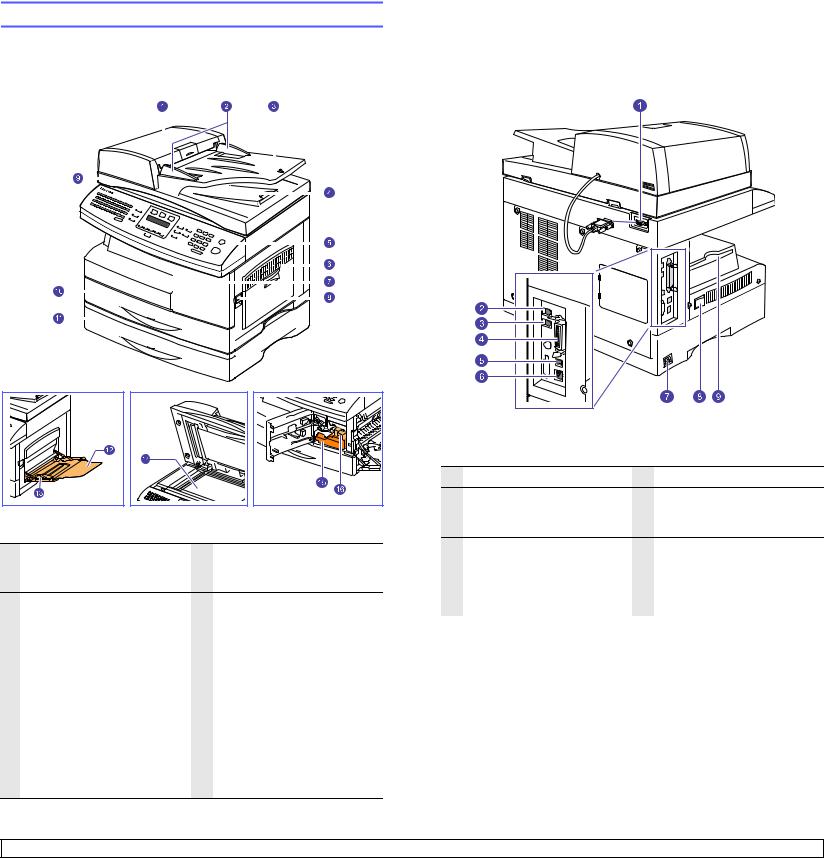 Samsung SCX-6122FN, SCX-6322DN User Manual