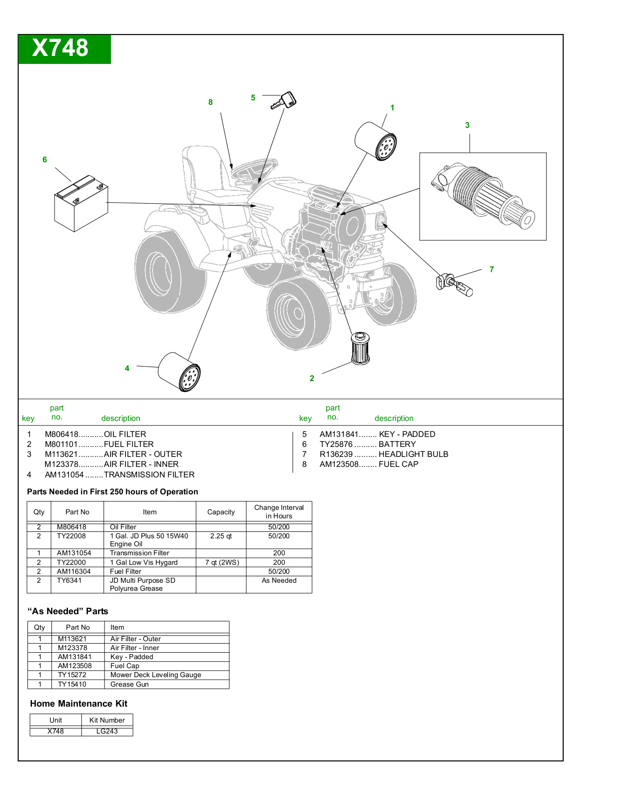 John Deere X748 User Manual