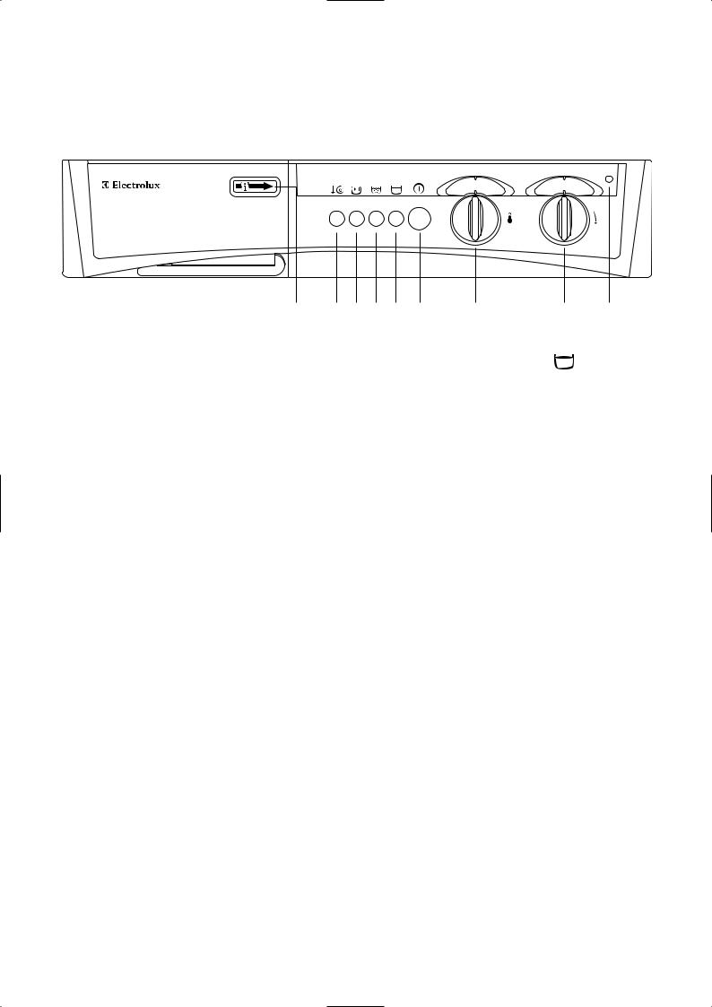 AEG EW1272F User Manual