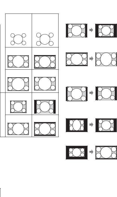 Sony VPL-SW235, VPL-SW225, VPL-SX235, VPL-SX225 Operating Instruction