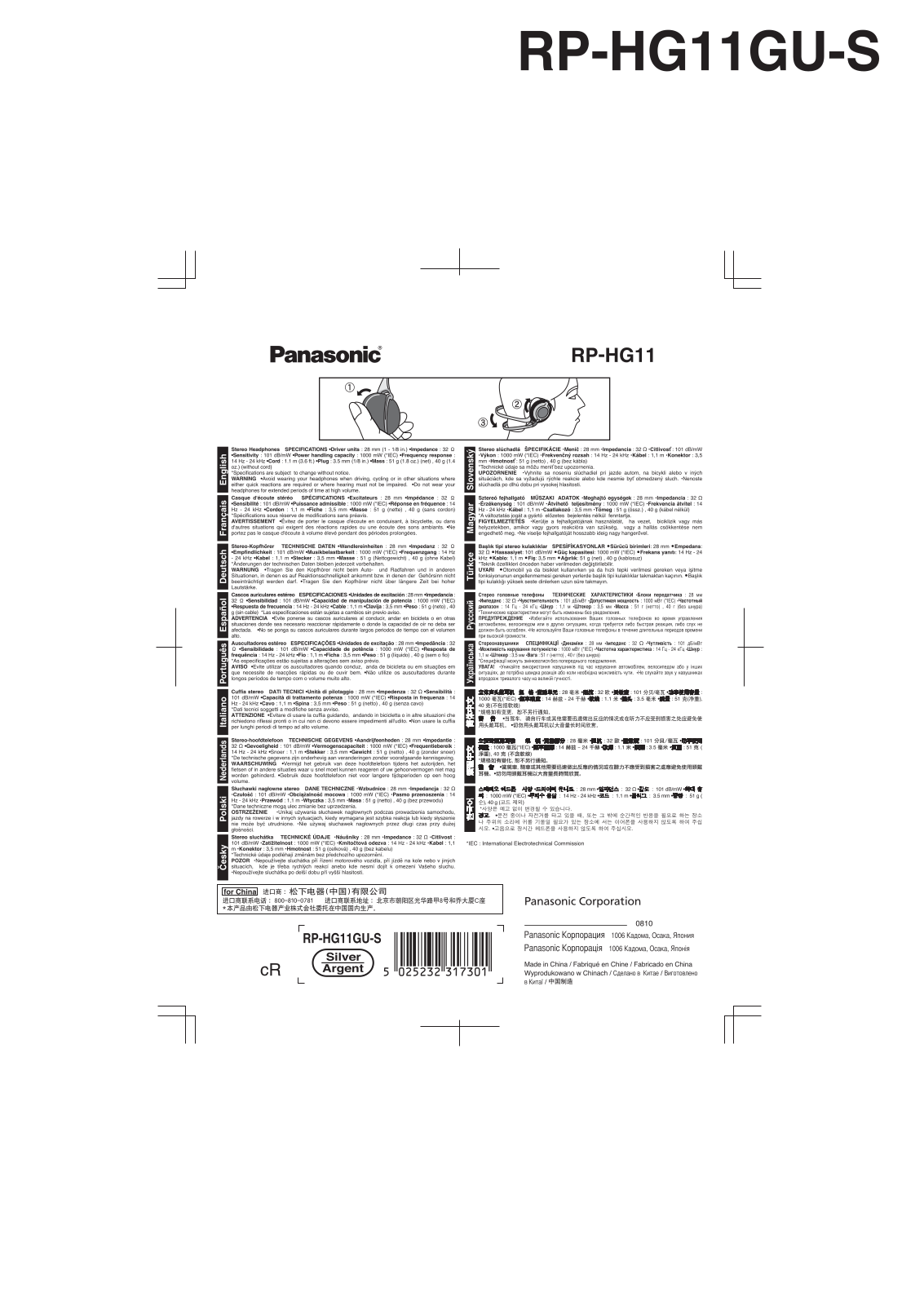 PANASONIC RP-HG111E-S User Manual