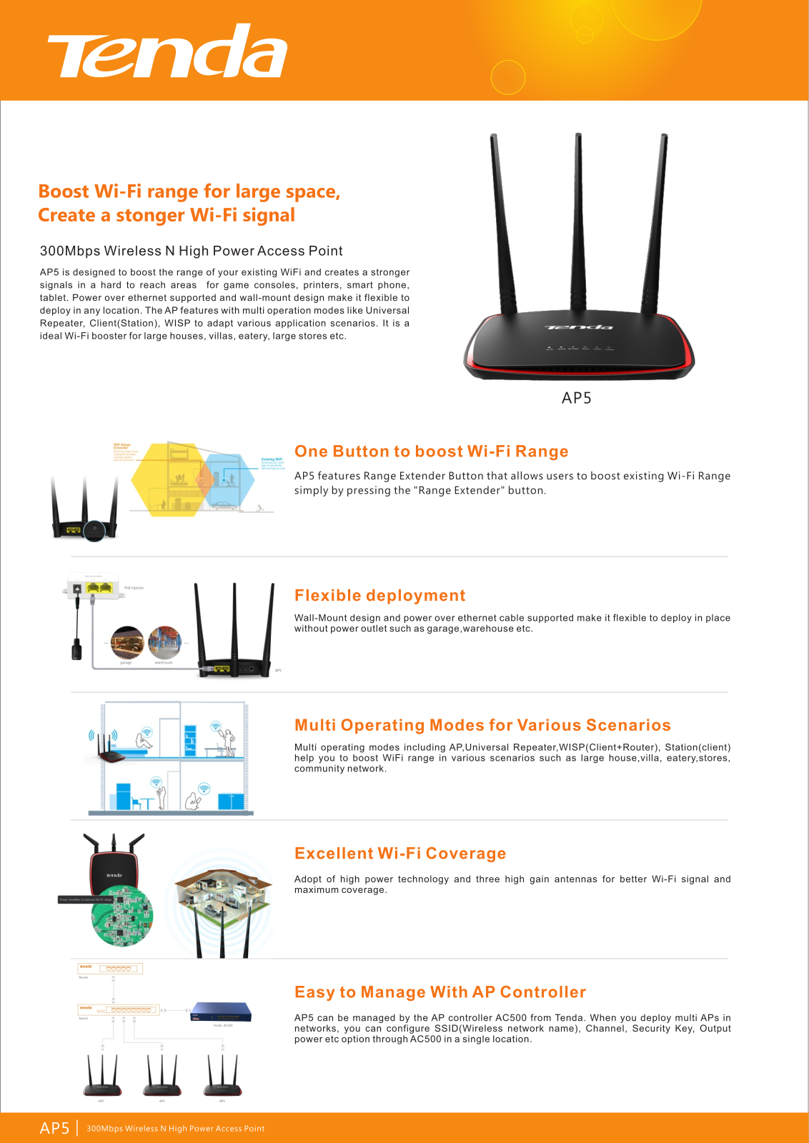 Tenda AP5 User Manual