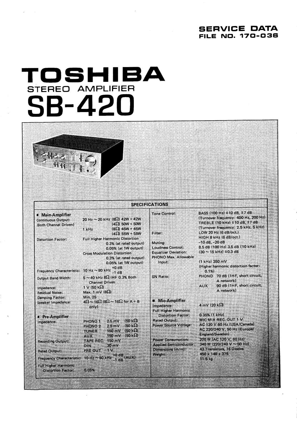 Toshiba SB-420 Service manual