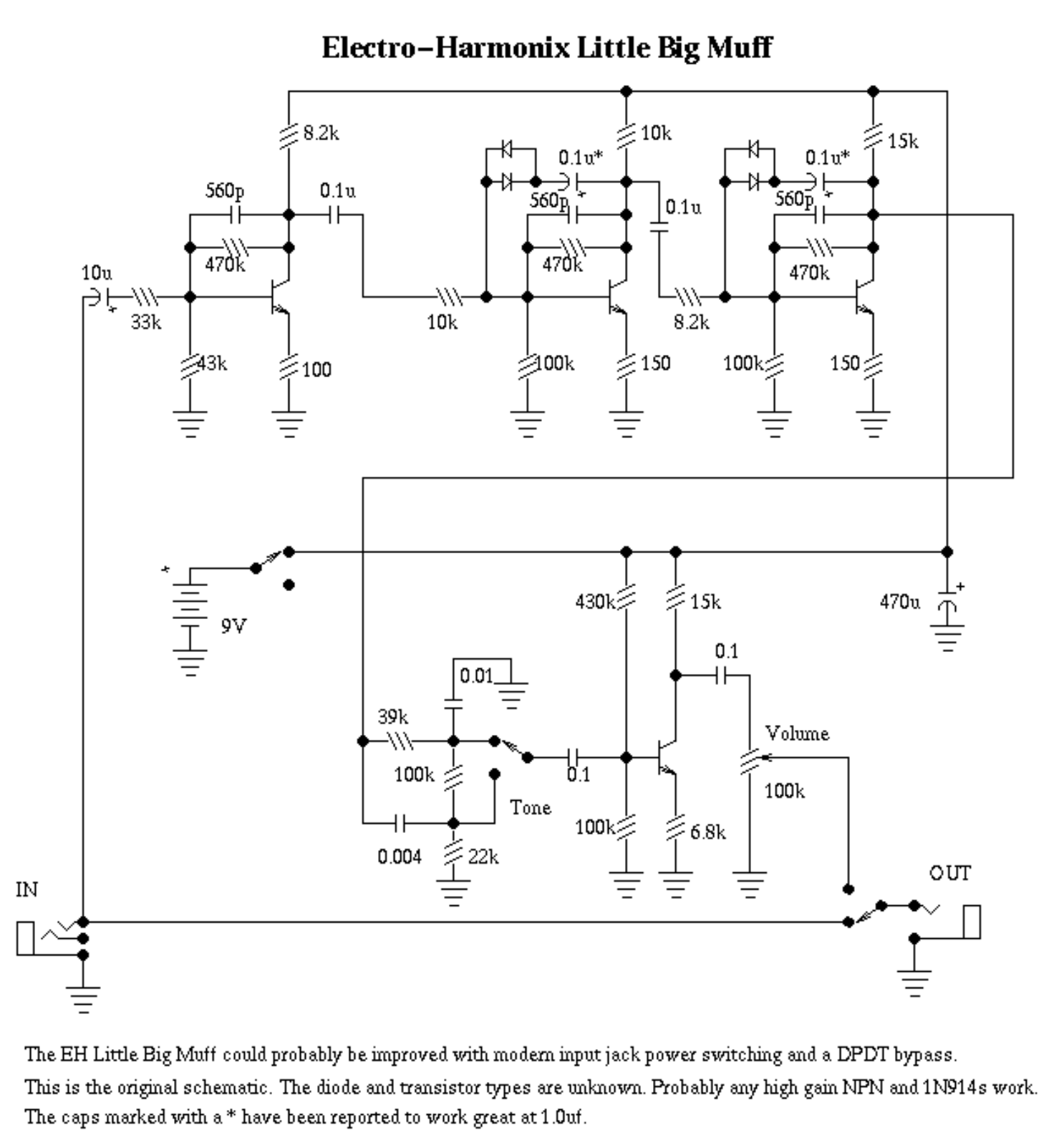 Electro Harmonix littlebigmuff schematic