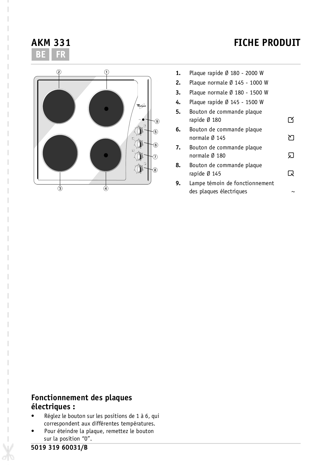 Whirlpool AKM 331 PRODUCT SHEET