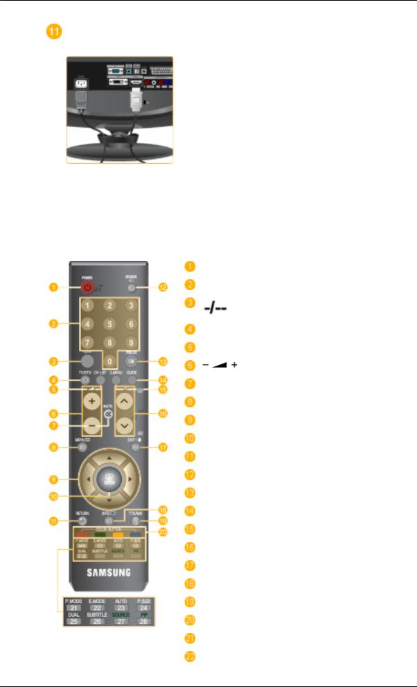 Samsung SYNCMASTER 933HD User Manual