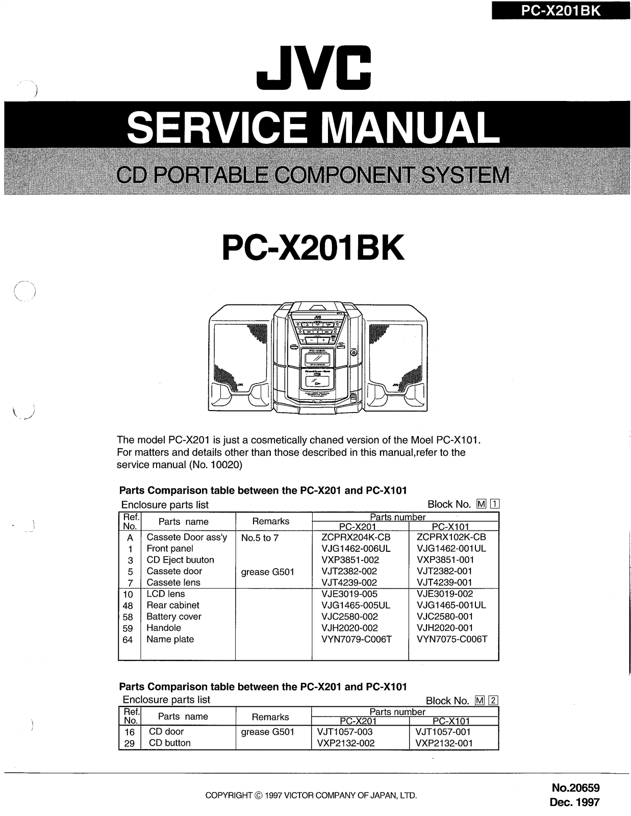 JVC PC-X201BKUS Service Manual