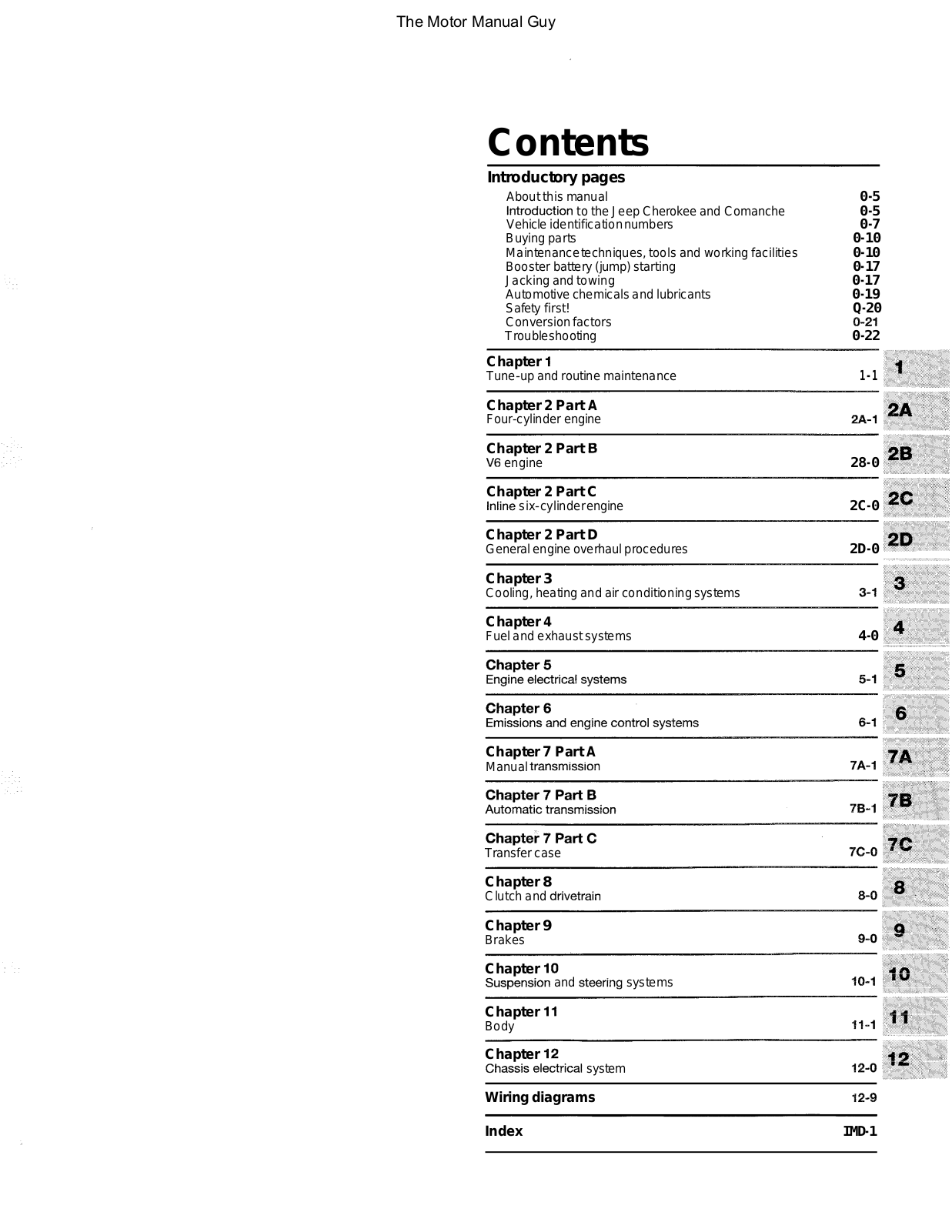 Jeep Cherokee 1984 1993 User Manual