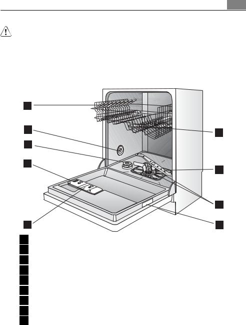 AEG FAVORIT 55010VI User Manual