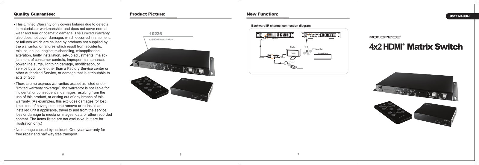 Monoprice 4x2 HDMI User Manual