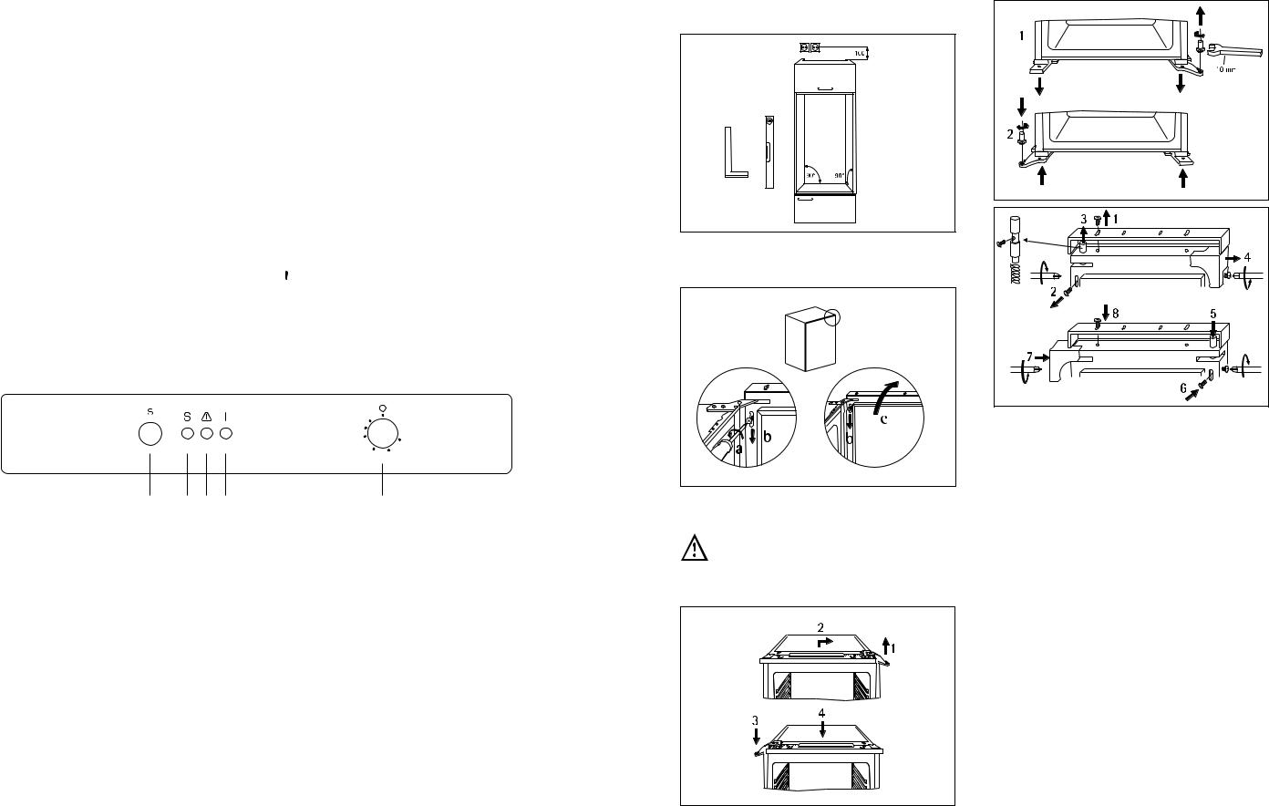 Zanussi ZPL9121 Instruction Manual