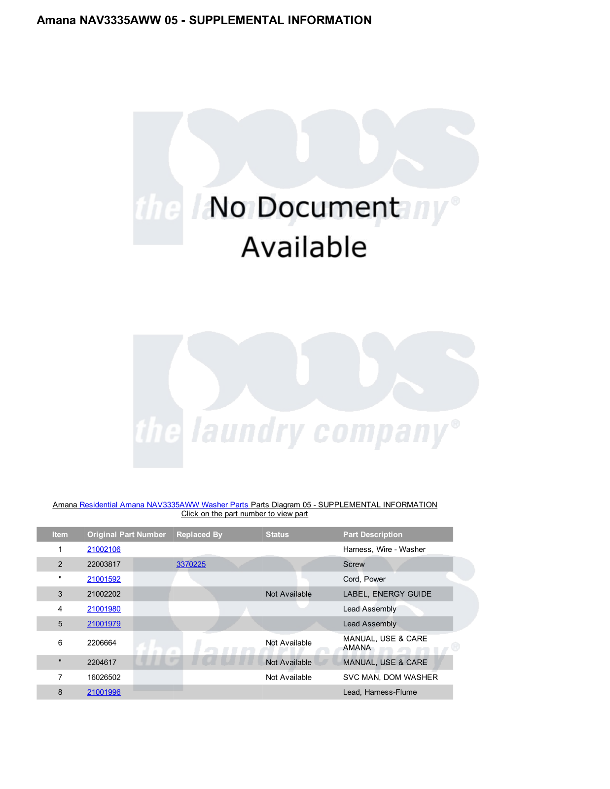 Amana NAV3335AWW Parts Diagram