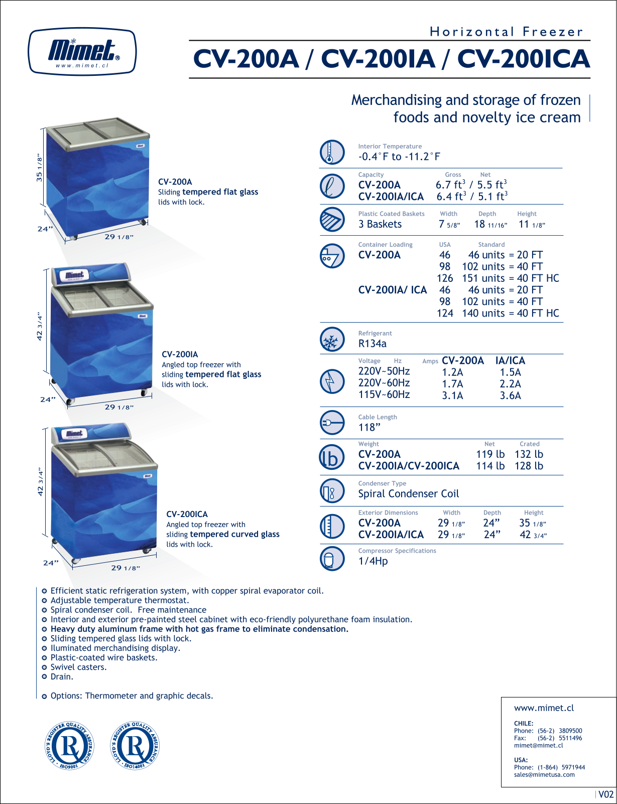 Mimet CV-200A User Manual