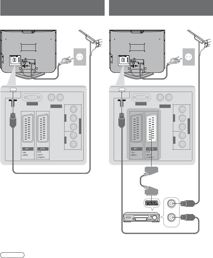 Panasonic TX-32LXD70F, TX-26LXD70F User Manual