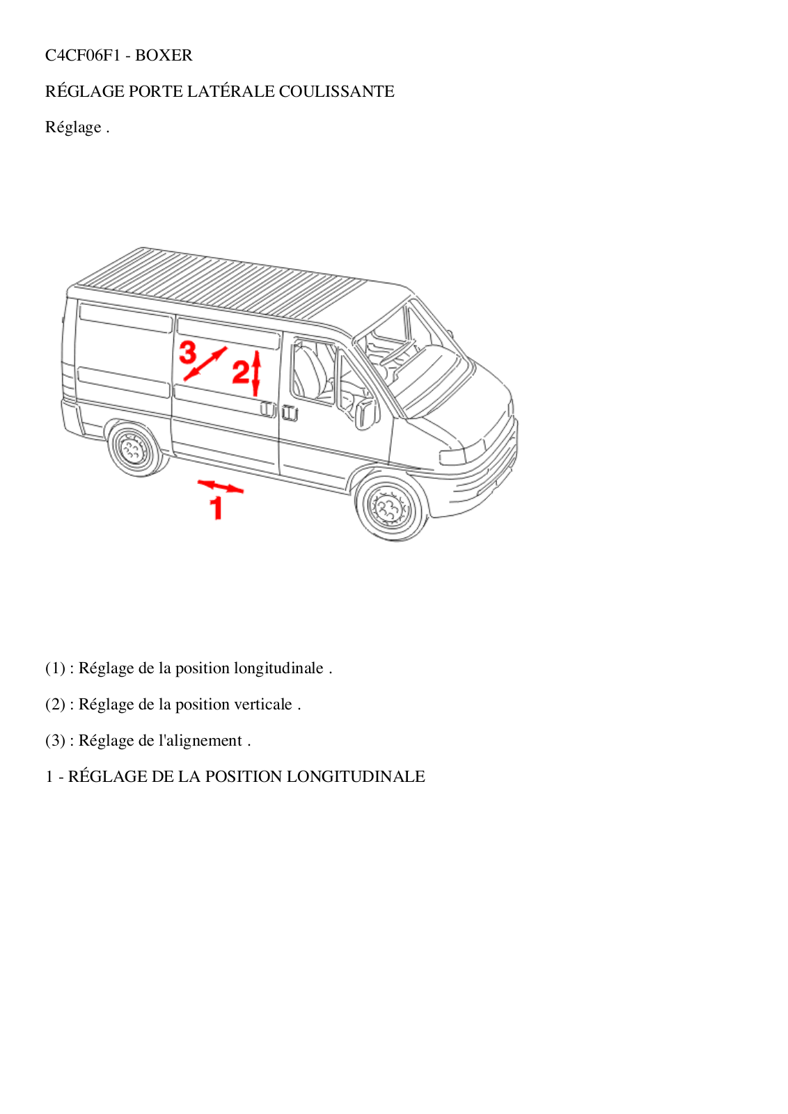 Peugeot C4CF06F1 User Manual