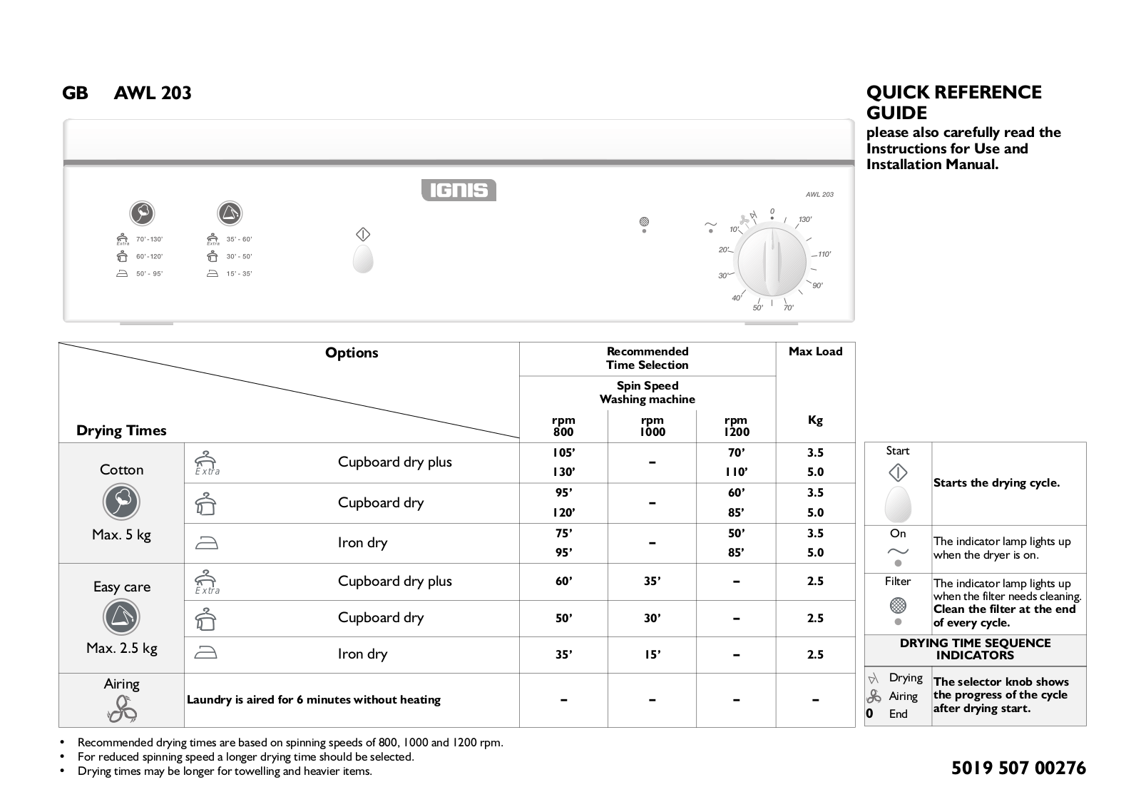 Whirlpool AWL 203 PROGRAM CHART