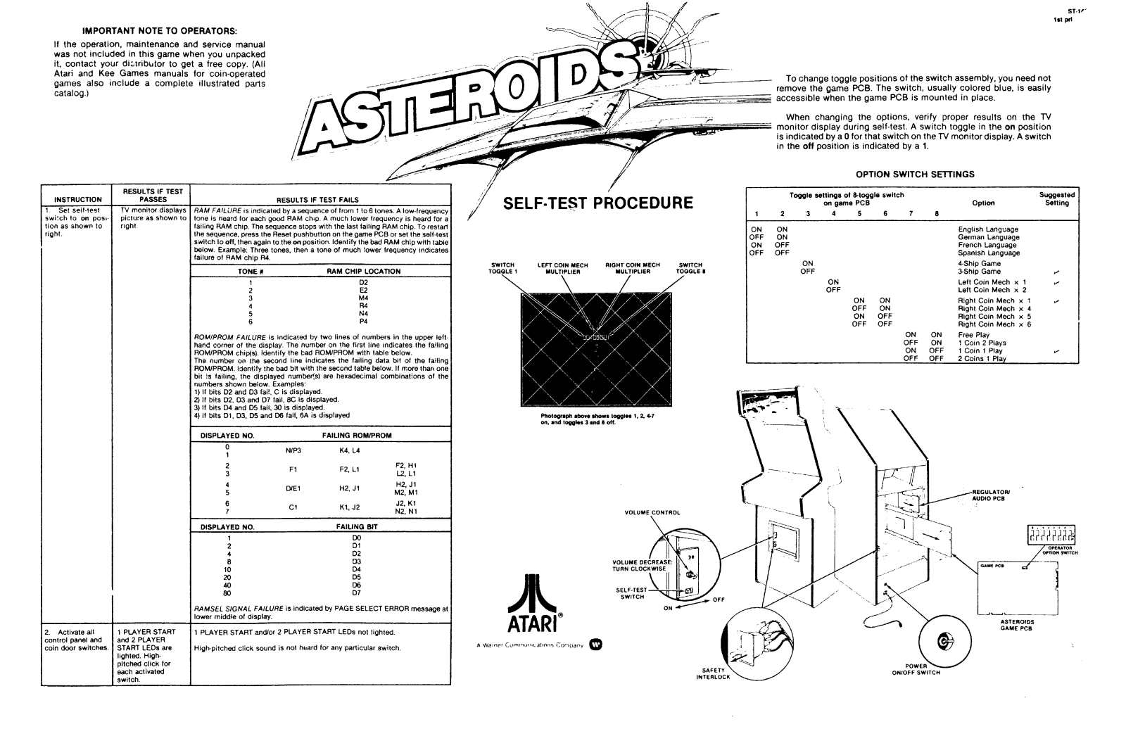 ATARI Asteroids User Guide