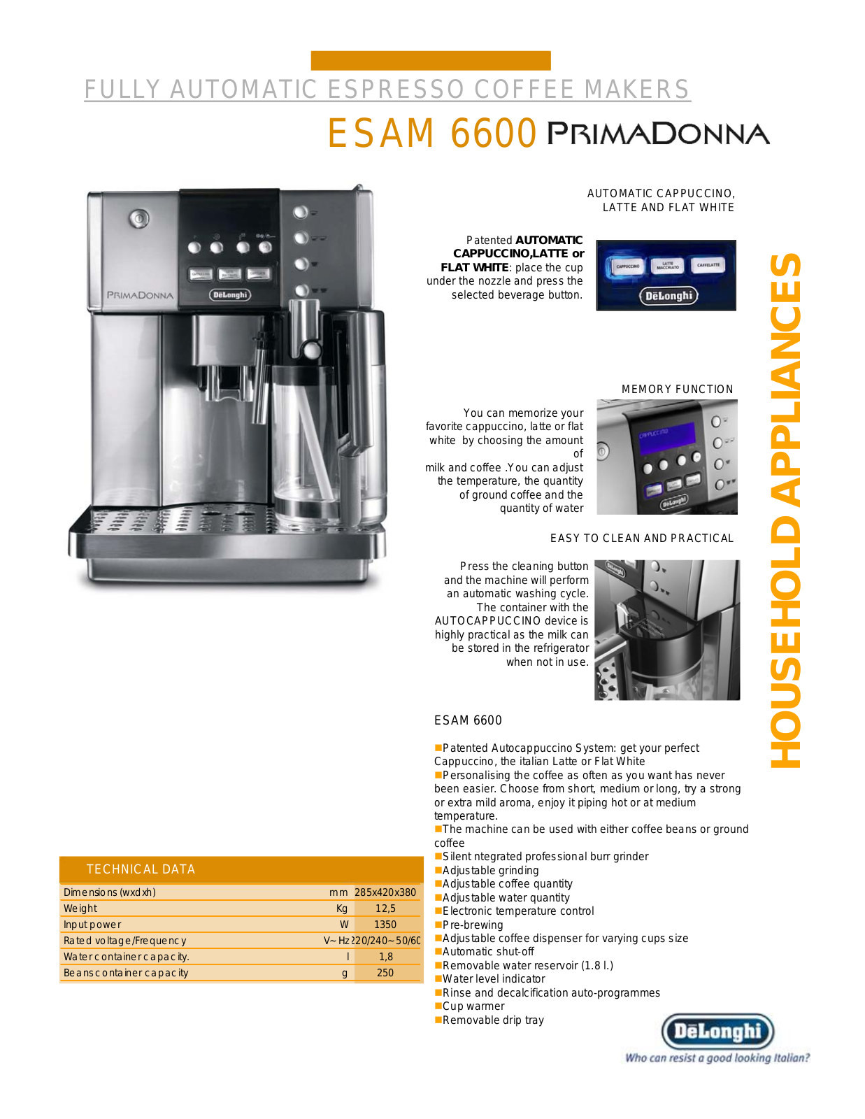 Delonghi ESAM6600 Information Sheet