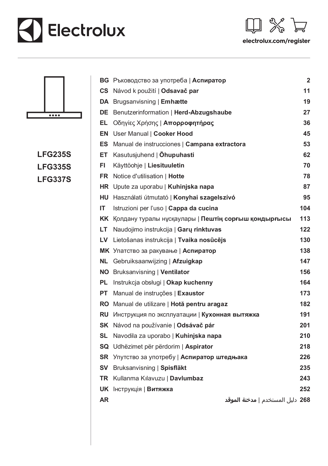 ELECTROLUX LFG235S User guide - ManualMachine.com
