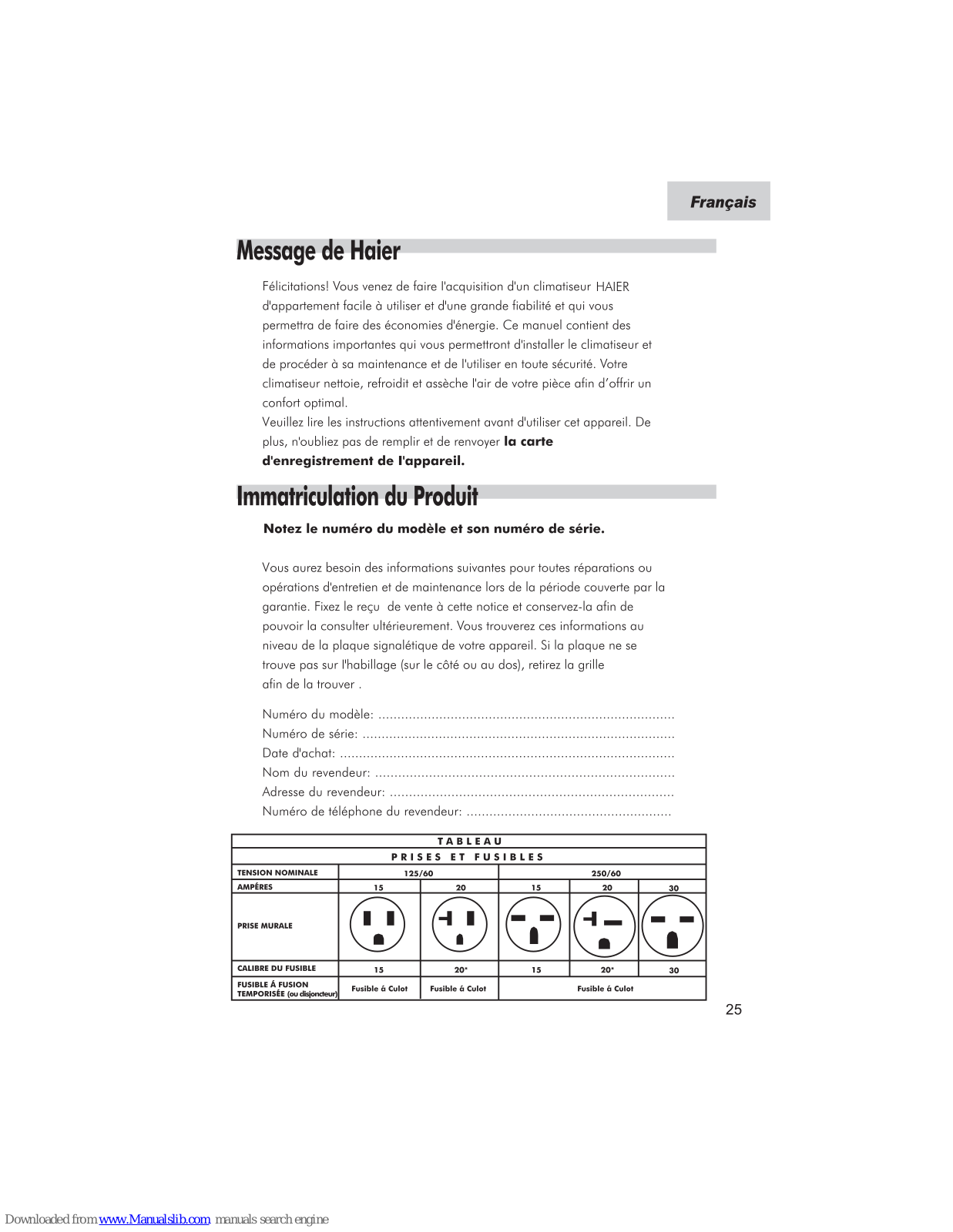 Haier ESA3159 - annexe 1, ESA3189 - annexe 1, ESA3159 1 User Manual