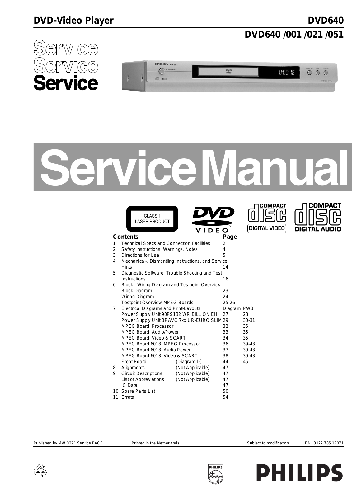 Philips hfe_philips_dvd640_service Datasheet - ManualMachine.com