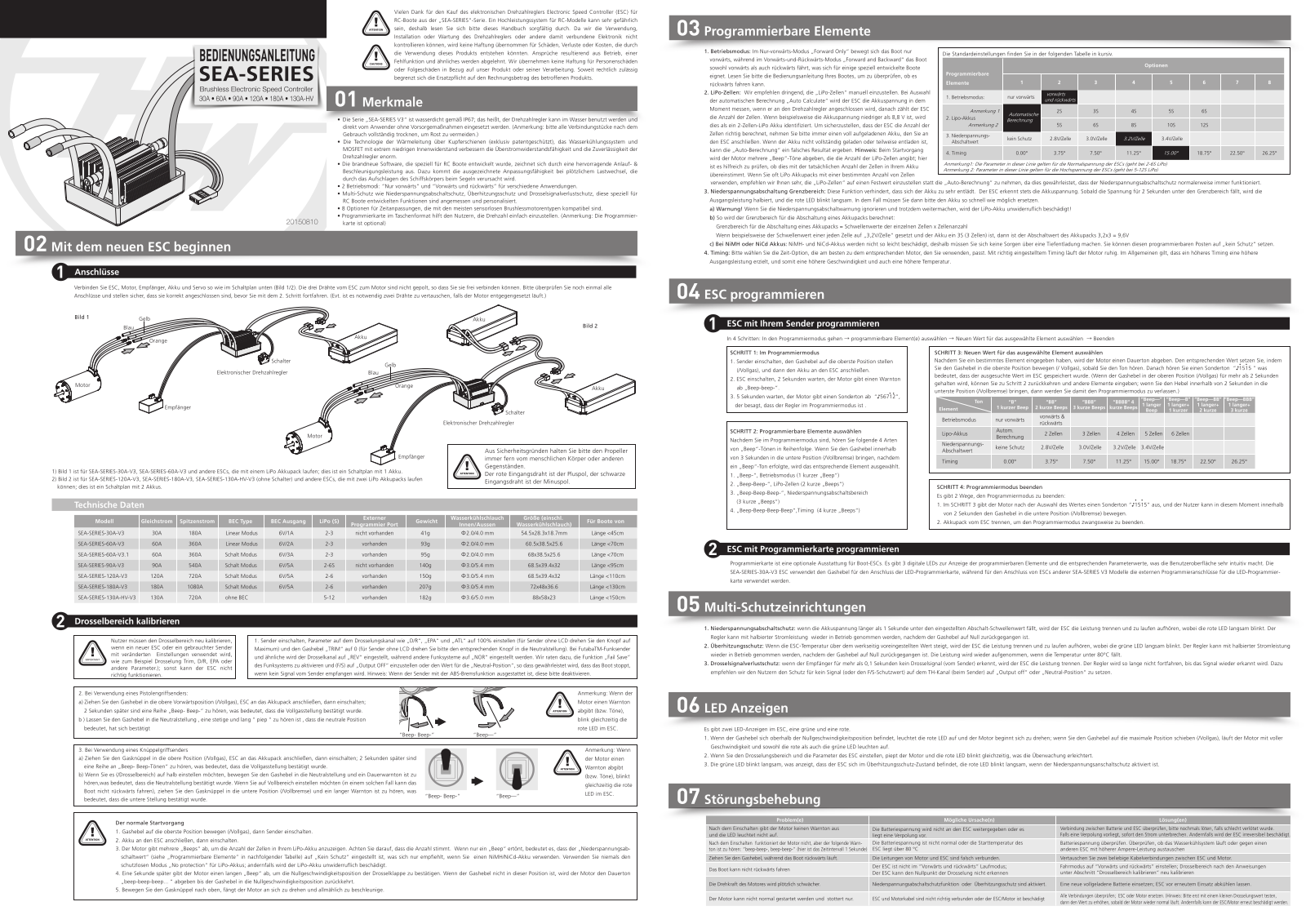 Reely Sea Series User manual