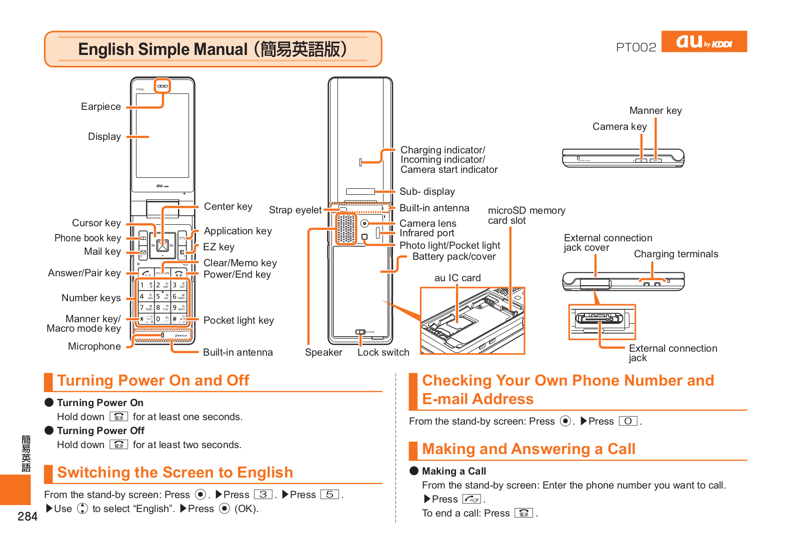 au by kddi PT0002 User Manual