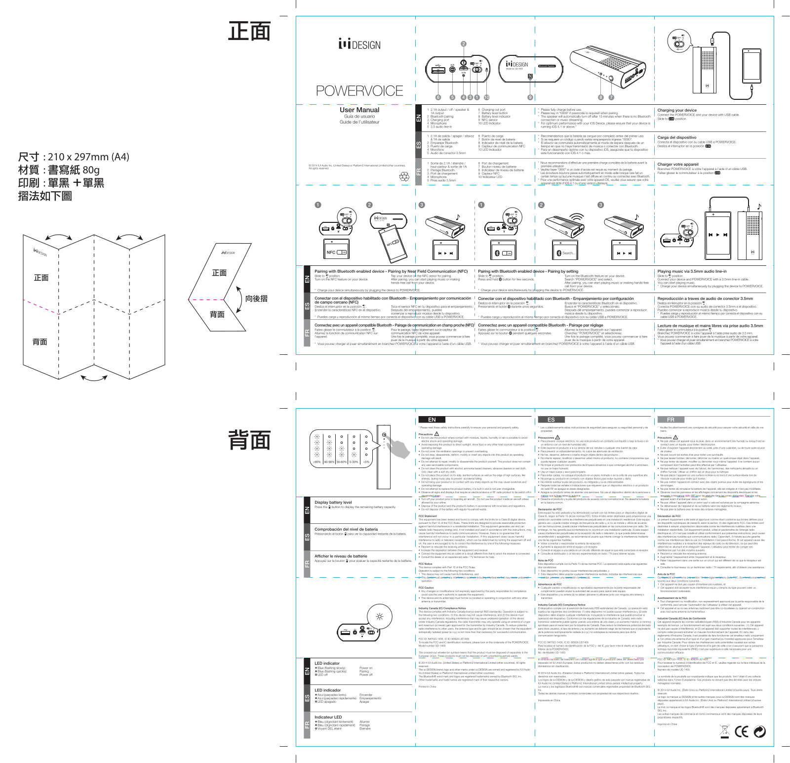 Platform2 UD 1405 User Manual