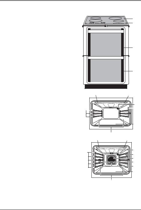 Electrolux EKD60760 User Manual