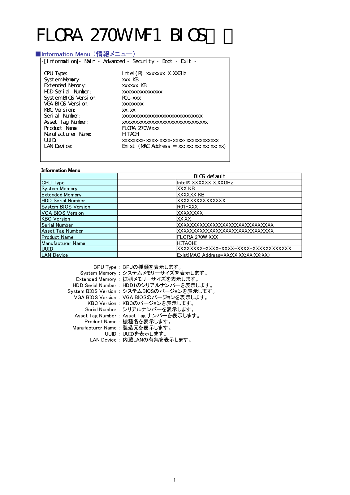 HITACHI FLORA 270W MF1 BIOS guide