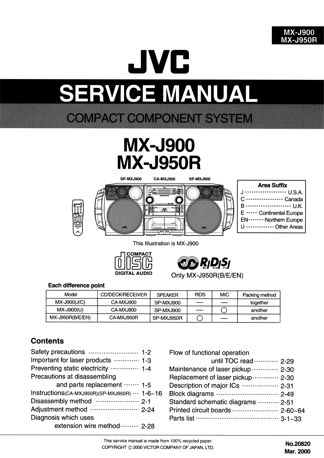 JVC MXJ-950-R Service manual