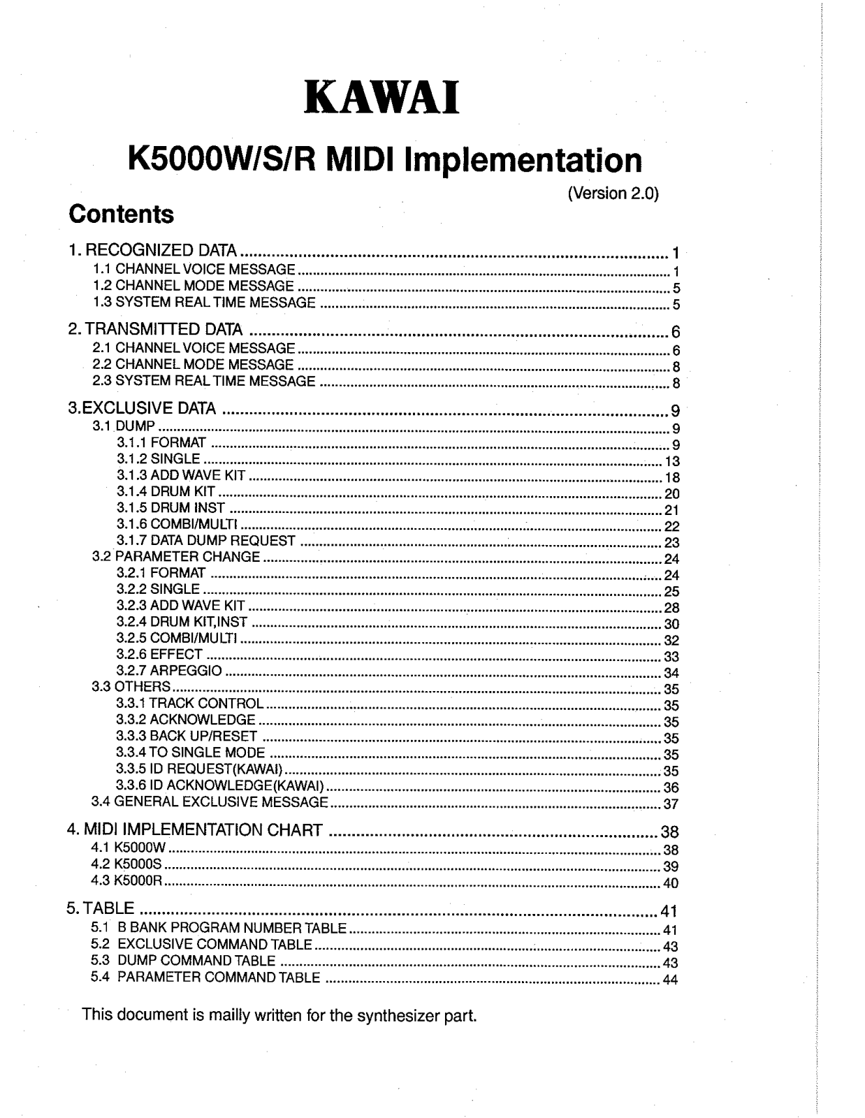 Kawai K5000R Implementation