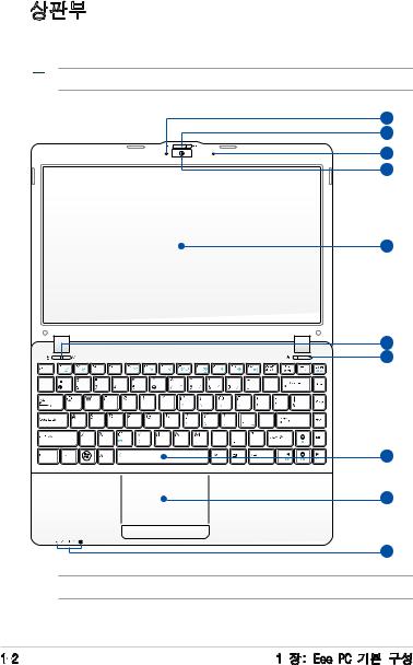 Asus EEE PC R251P, EEE PC R251B, EEE PC 1215B, EEE PC 1215P User Manual