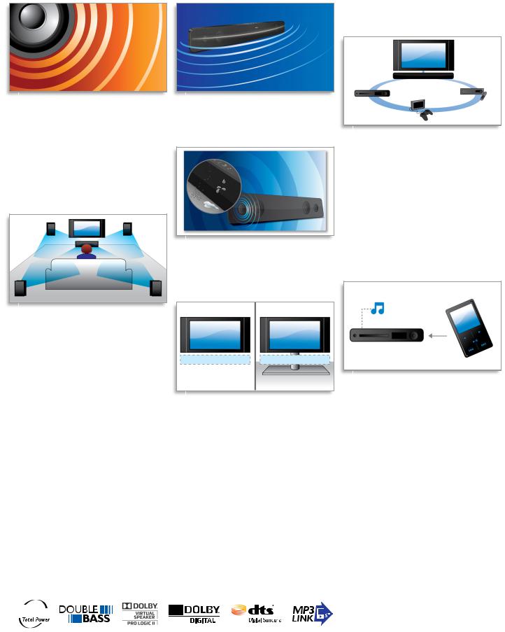 Philips HTS3121 User Manual