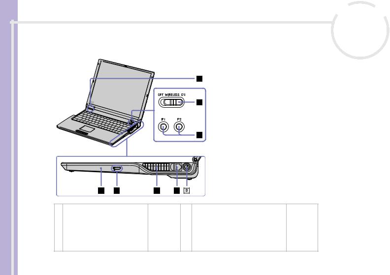 Sony PCG-Z1RMP, PCG-Z1RSP, PCG-Z1MP, PCG-Z1M User Manual