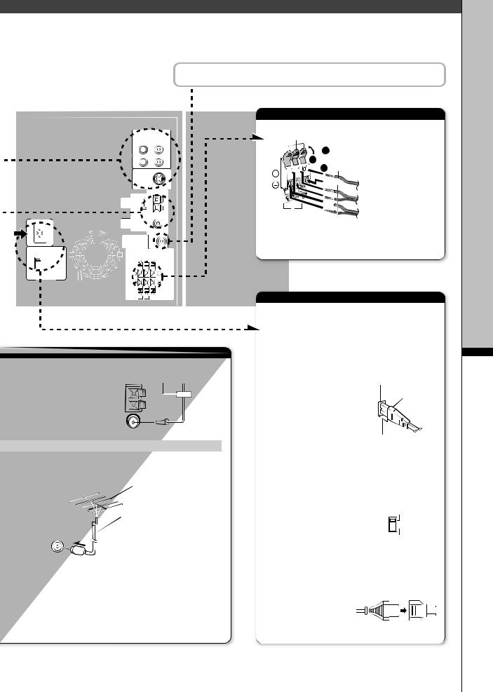 Panasonic SC-VK650 User Manual