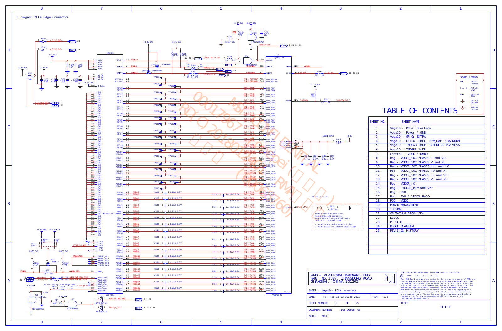 MSI MS-V368 Schematics