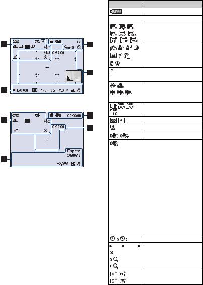 Sony CYBER-SHOT DSC-T100/R, CYBER-SHOT DSC-T100/B User Manual