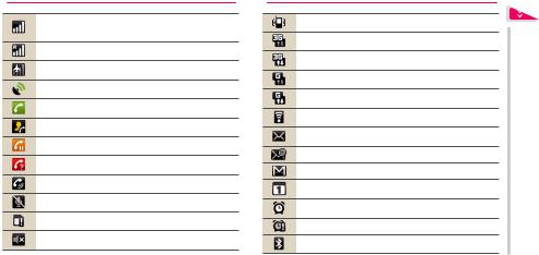 Samsung SHW-M100S User Manual