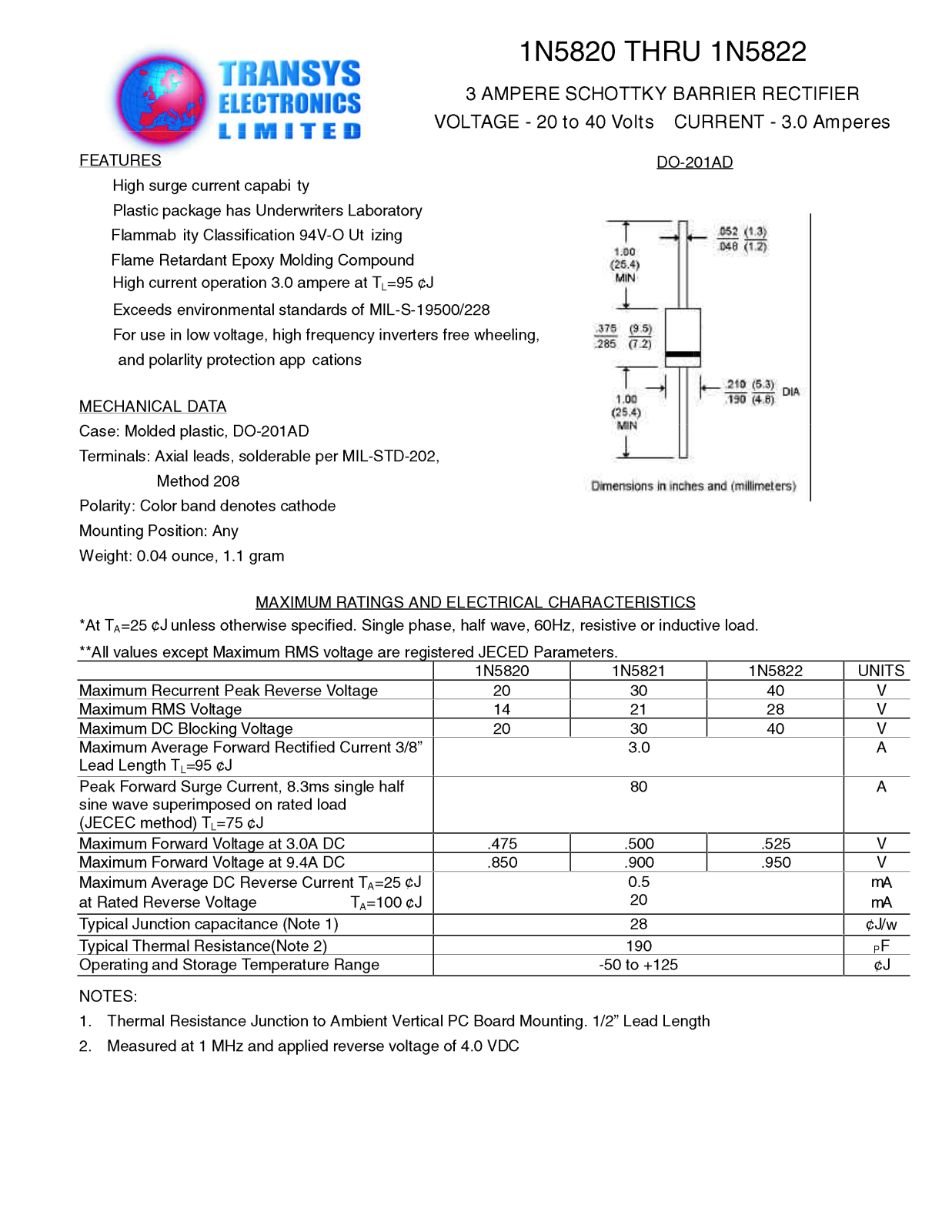 TEL 1N5822, 1N5822, 1N5821, 1N5821, 1N5820 Datasheet