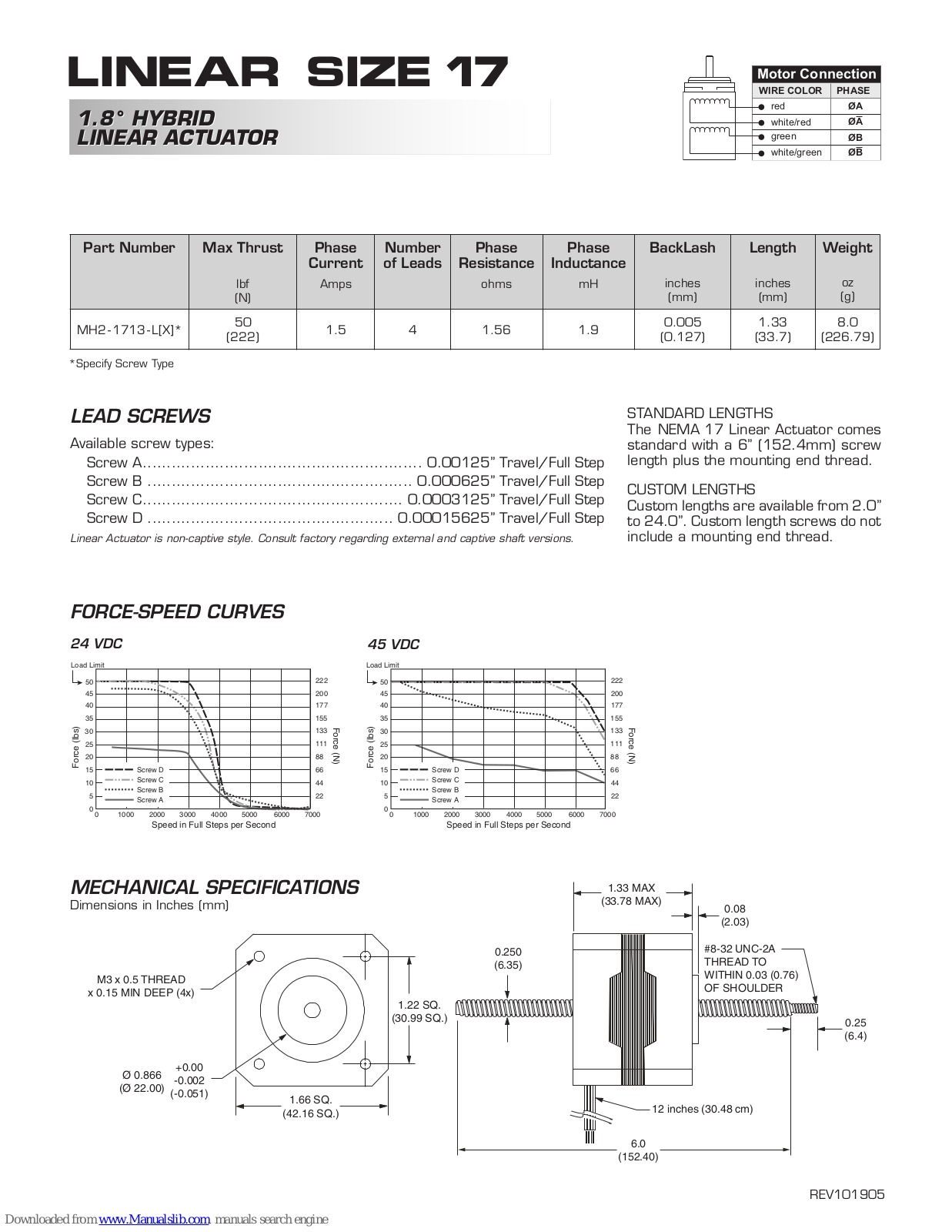 Linear MH2 - 1713 - LX Specification