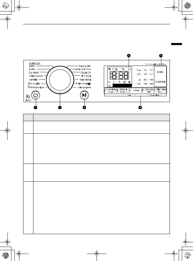 LG F4DN508S0 User manual