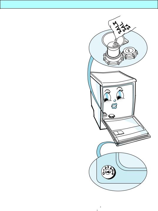 WHIRLPOOL ADP 8623 BLM User Manual