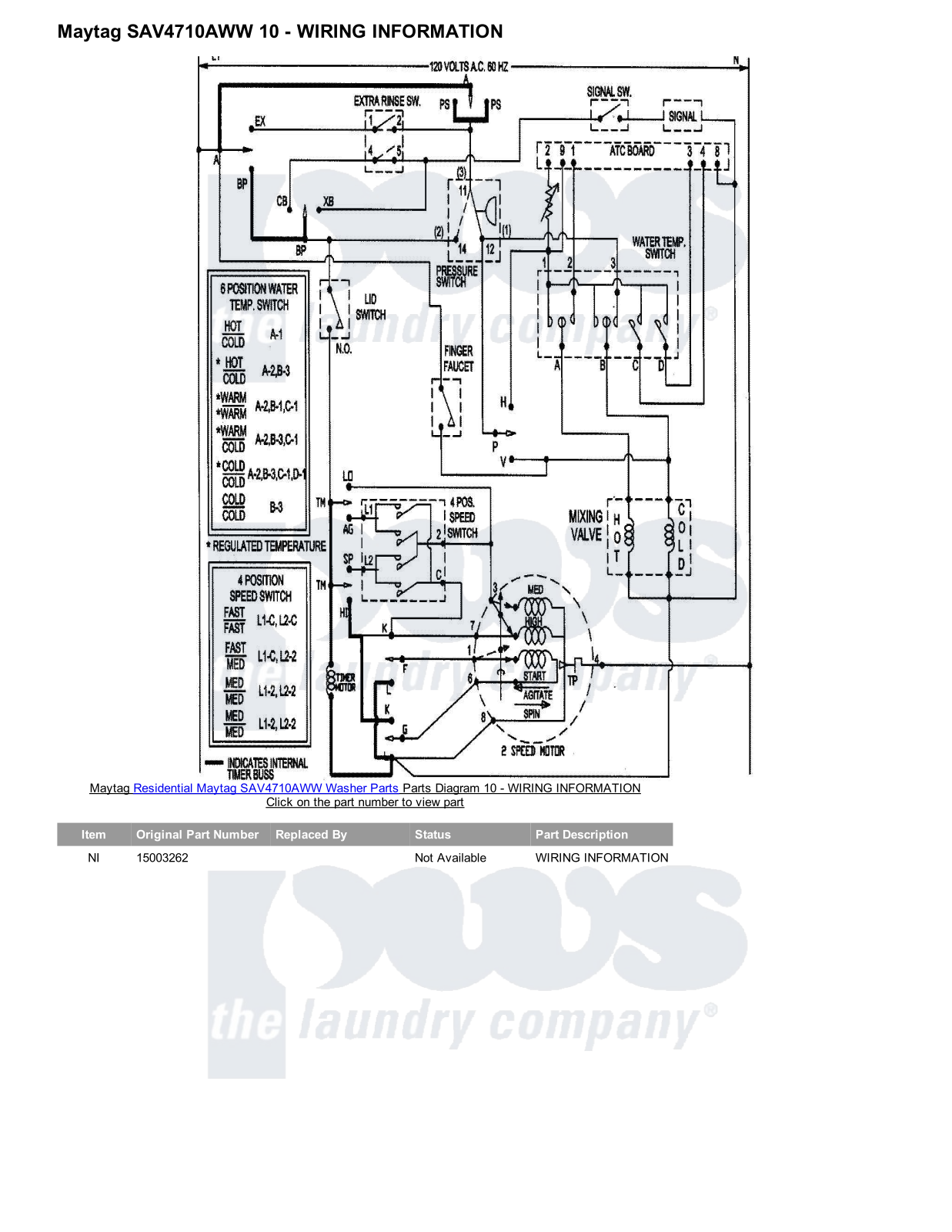 Maytag SAV4710AWW Parts Diagram